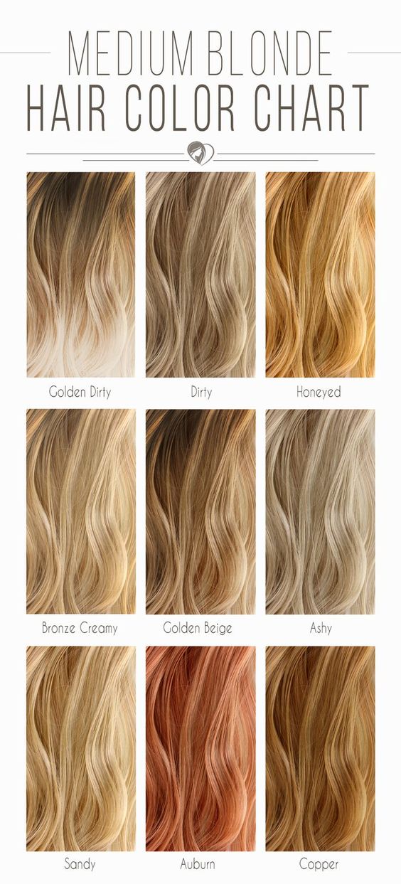 Hair Color Mixing Chart | The Salon Project NYC