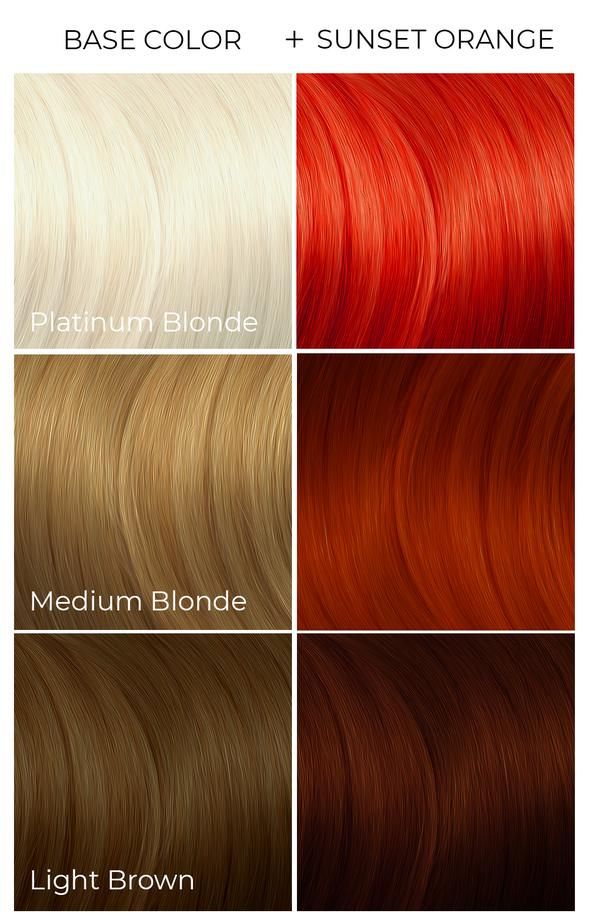 ion permanent hair color chart